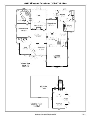 6912 Ellington Farm Lane Mint Hill NC 28227