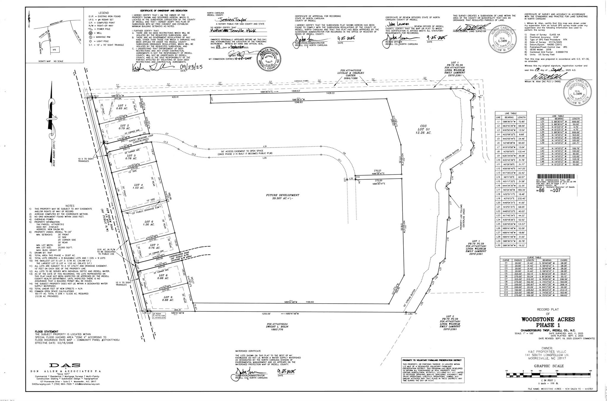 373 New Salem Road Statesville NC 28625