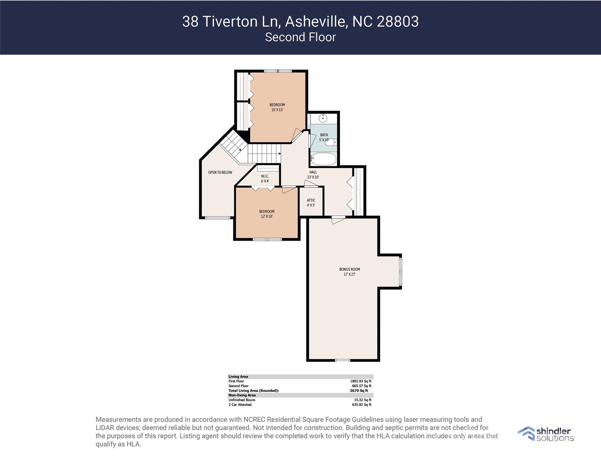 38 Tiverton Lane Asheville NC 28803