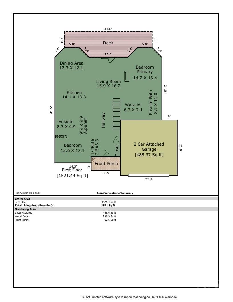 123 Isuhdavga Court Brevard NC 28712