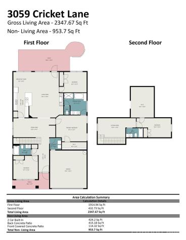 3059 Cricket Lane Lancaster SC 29720