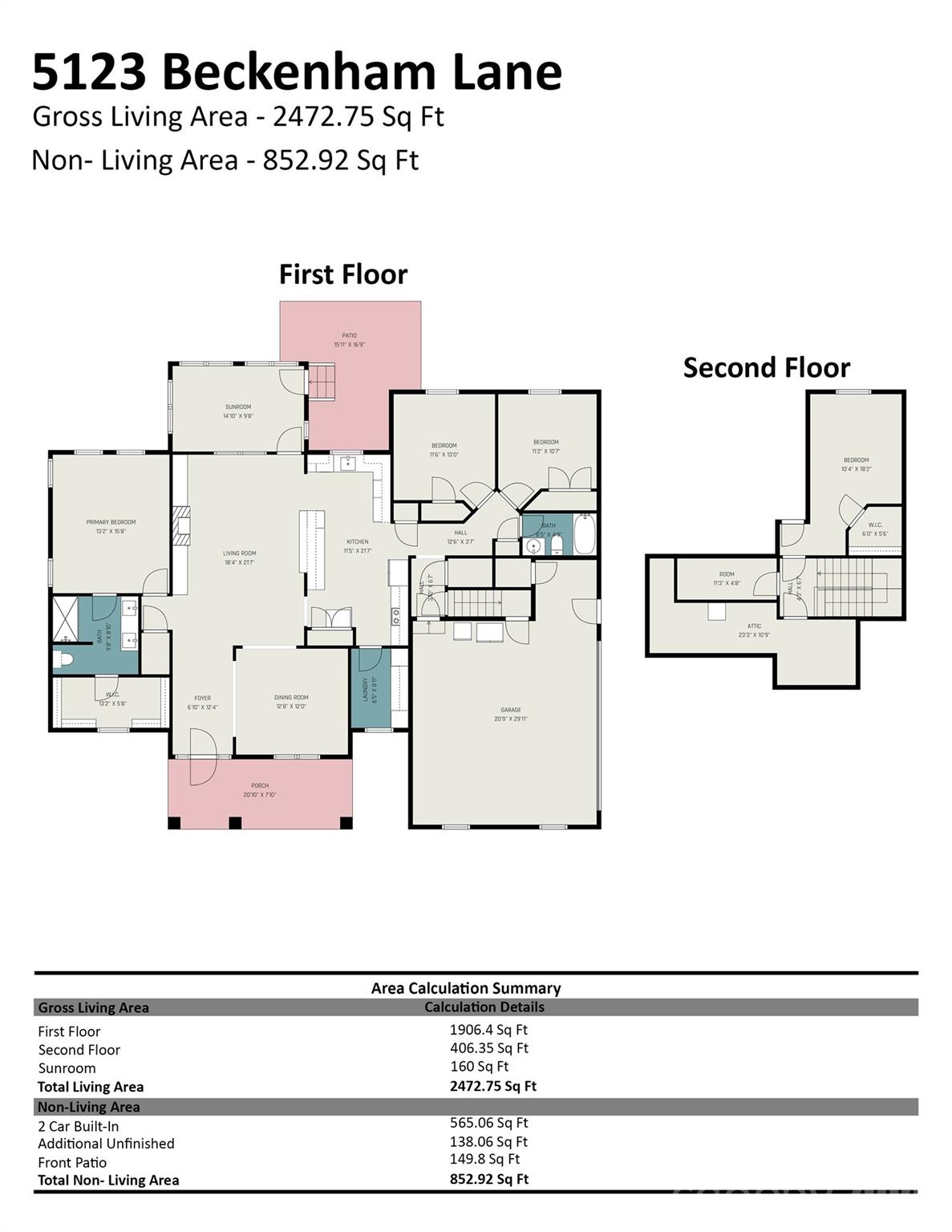 5123 Beckenham Lane Concord NC 28025