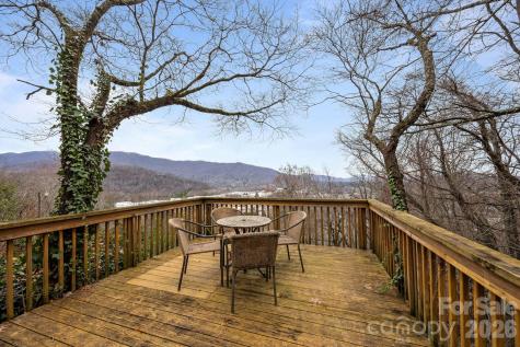 75 Red Oak Lane Waynesville NC 28786