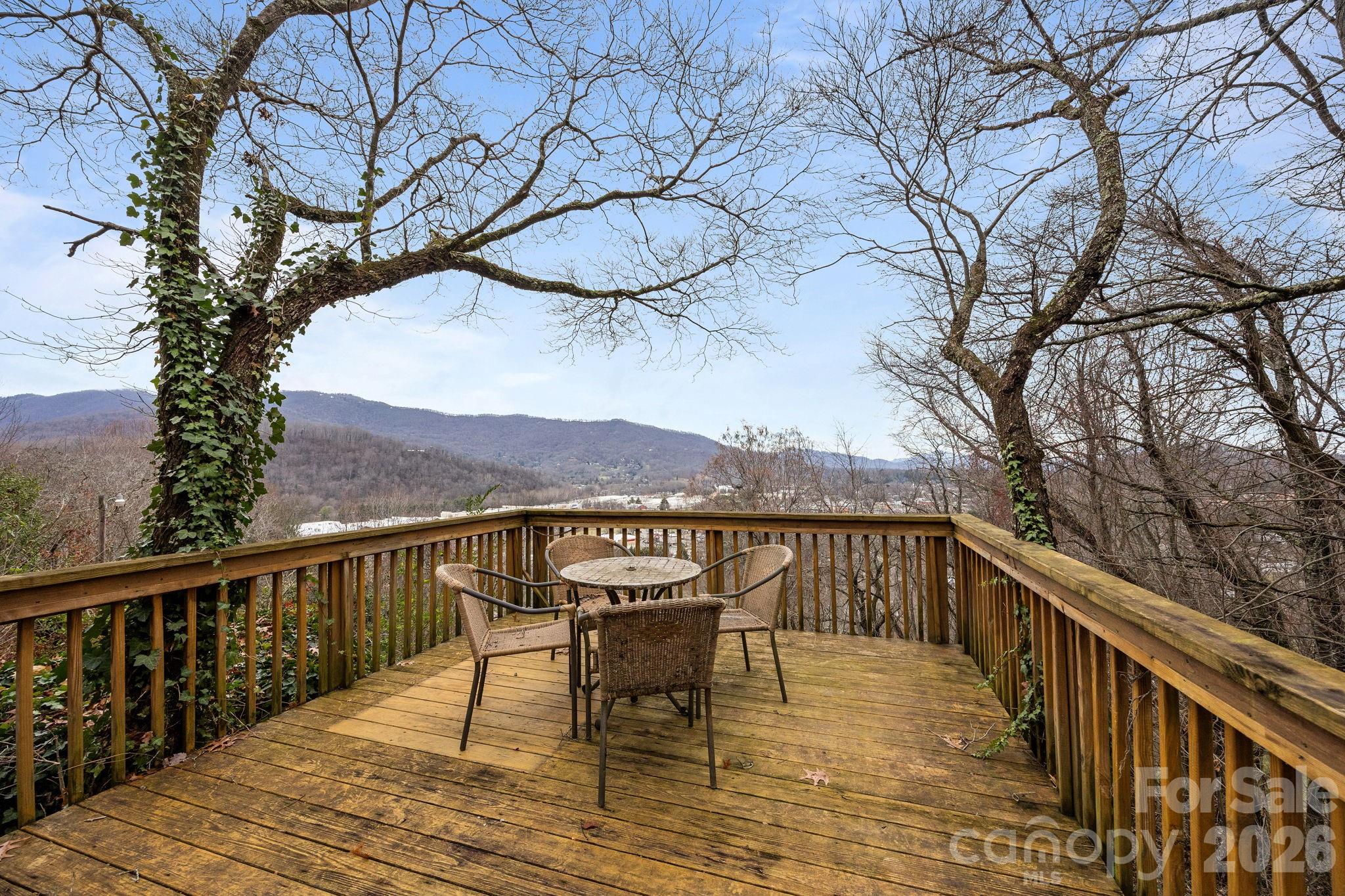 75 Red Oak Lane Waynesville NC 28786