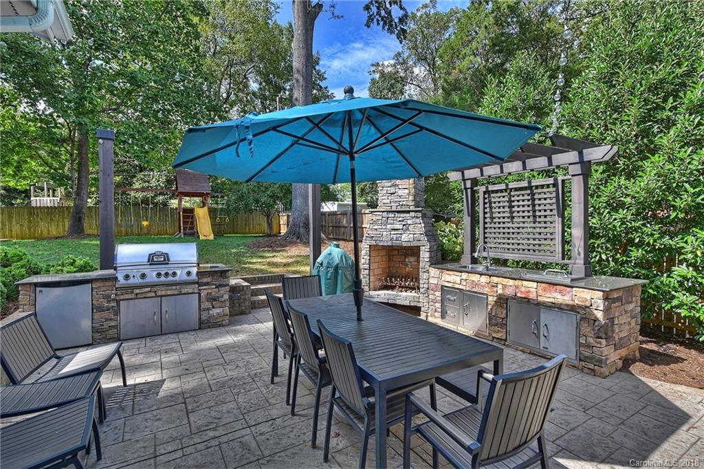1319 Ivey Drive Charlotte NC 28205