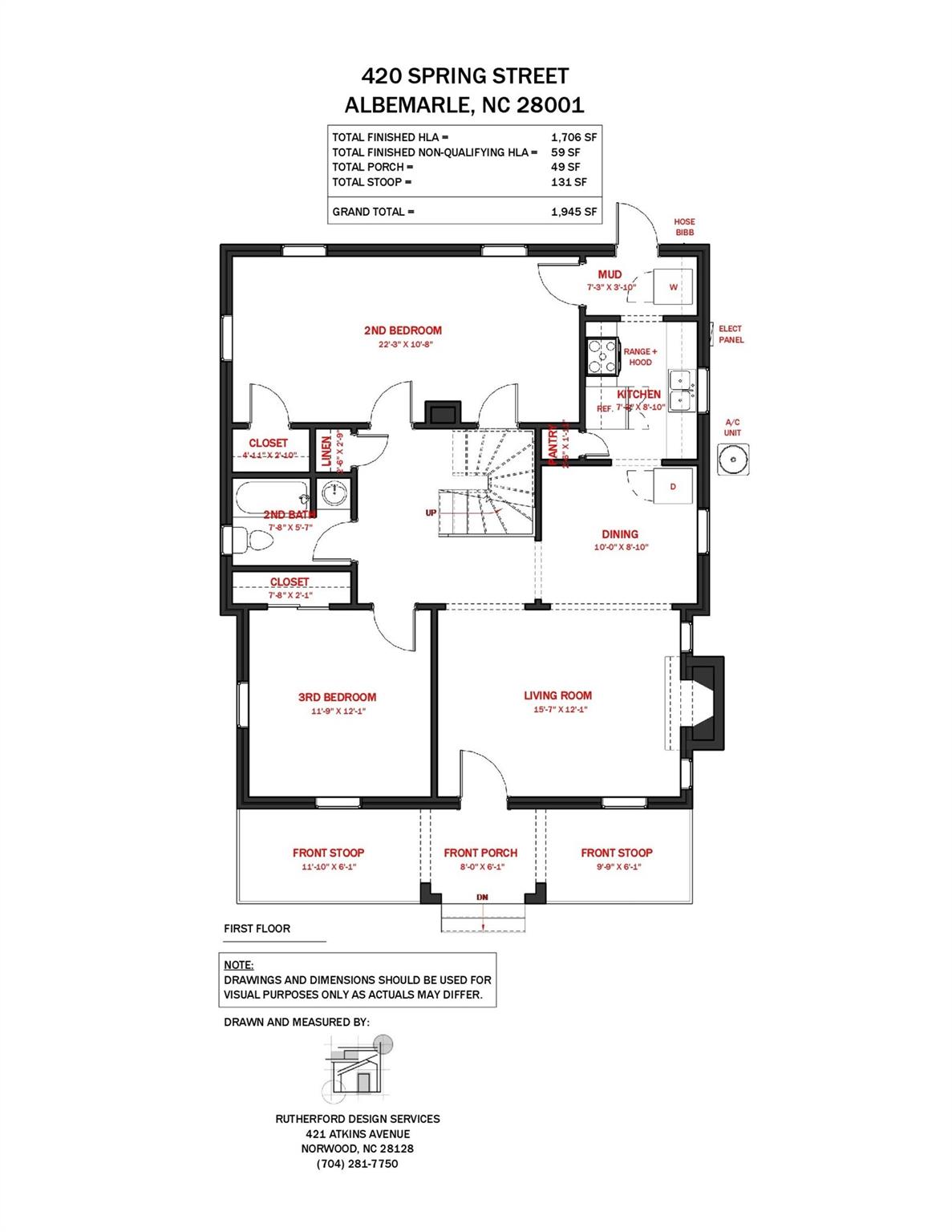 420 Spring Street Albemarle NC 28001