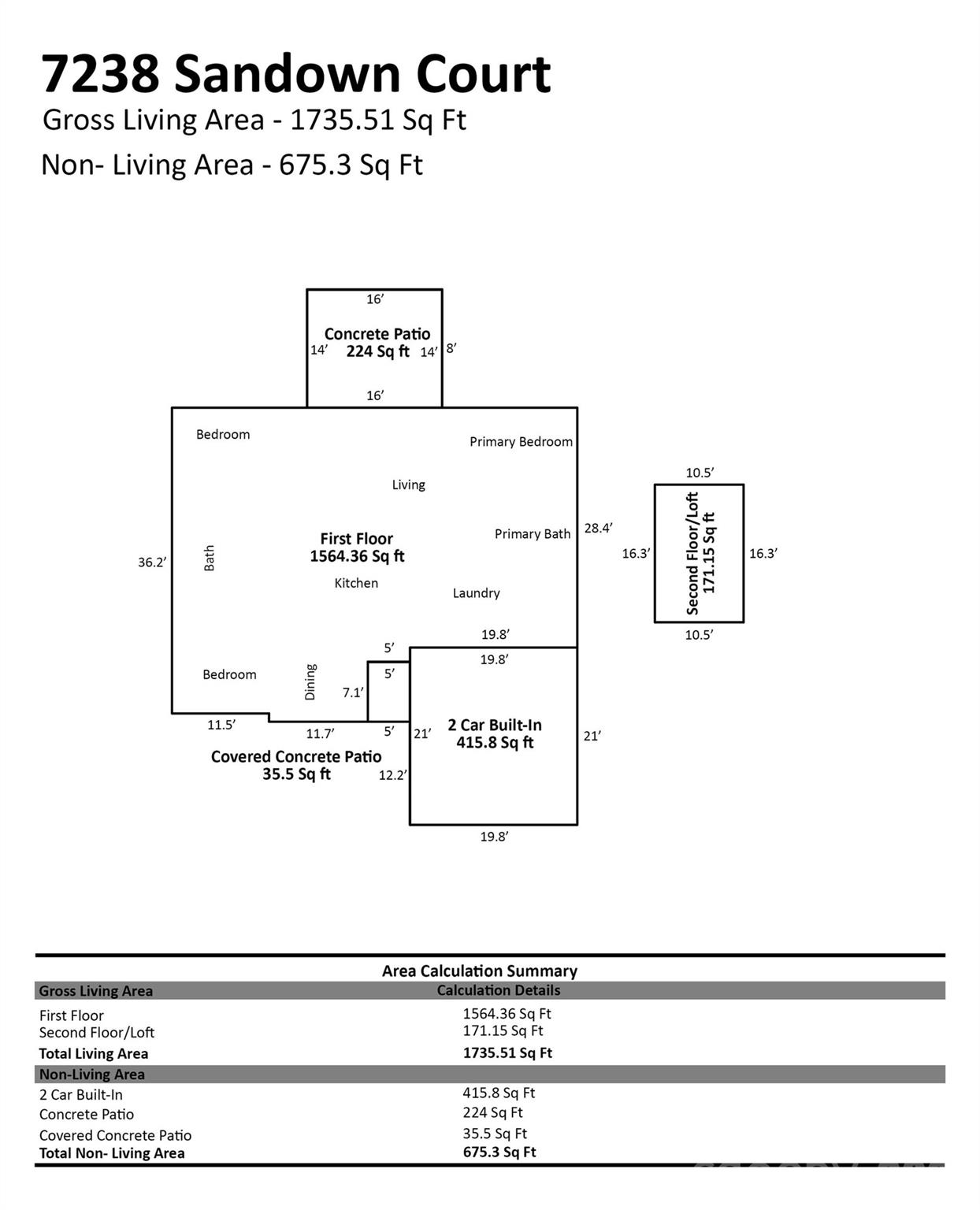 7238 Sandown Court Harrisburg NC 28075