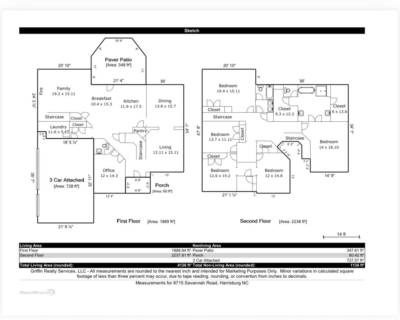 8715 Savannah Road Harrisburg NC 28075