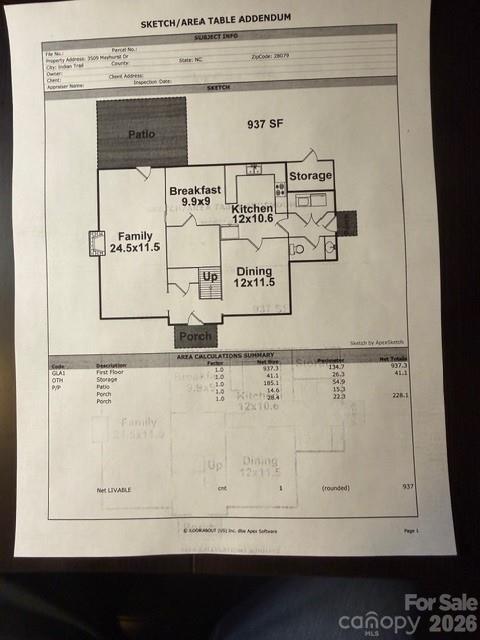 3509 Mayhurst Drive Indian Trail NC 28079