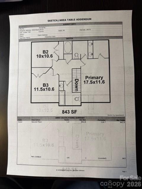 3509 Mayhurst Drive Indian Trail NC 28079