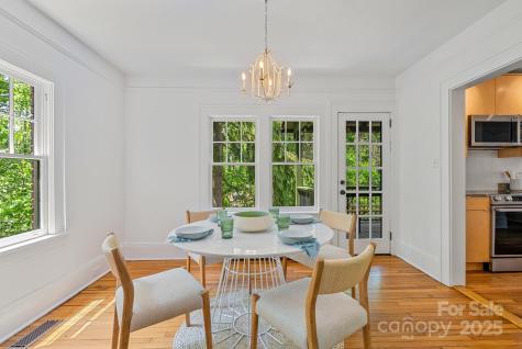 21 Sylvan Avenue Asheville NC 28801