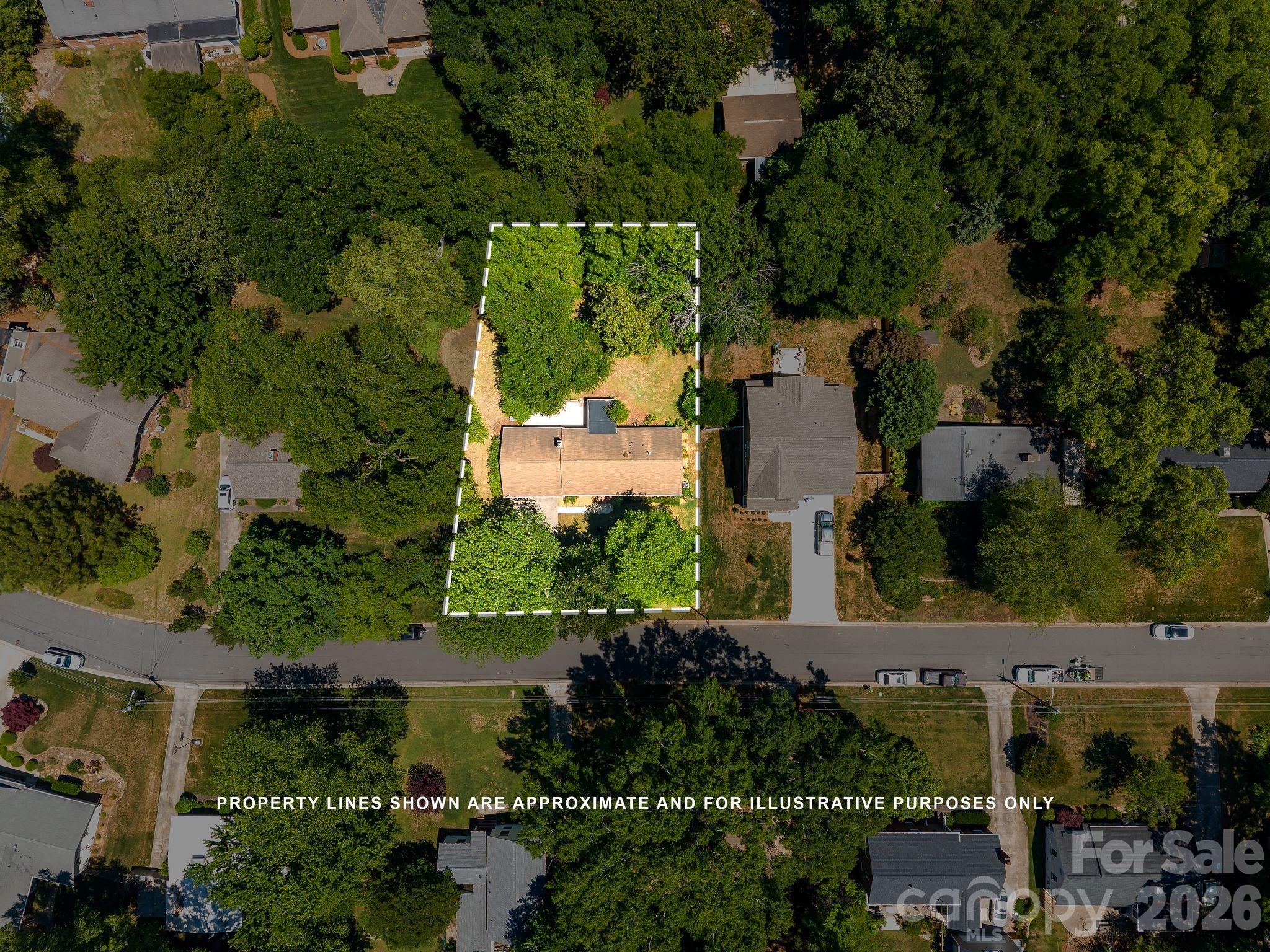 3137 Frederick Place Charlotte NC 28210
