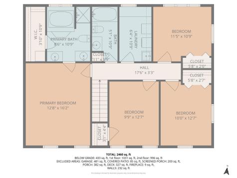 9 Meadow Wood Trail Fletcher NC 28732
