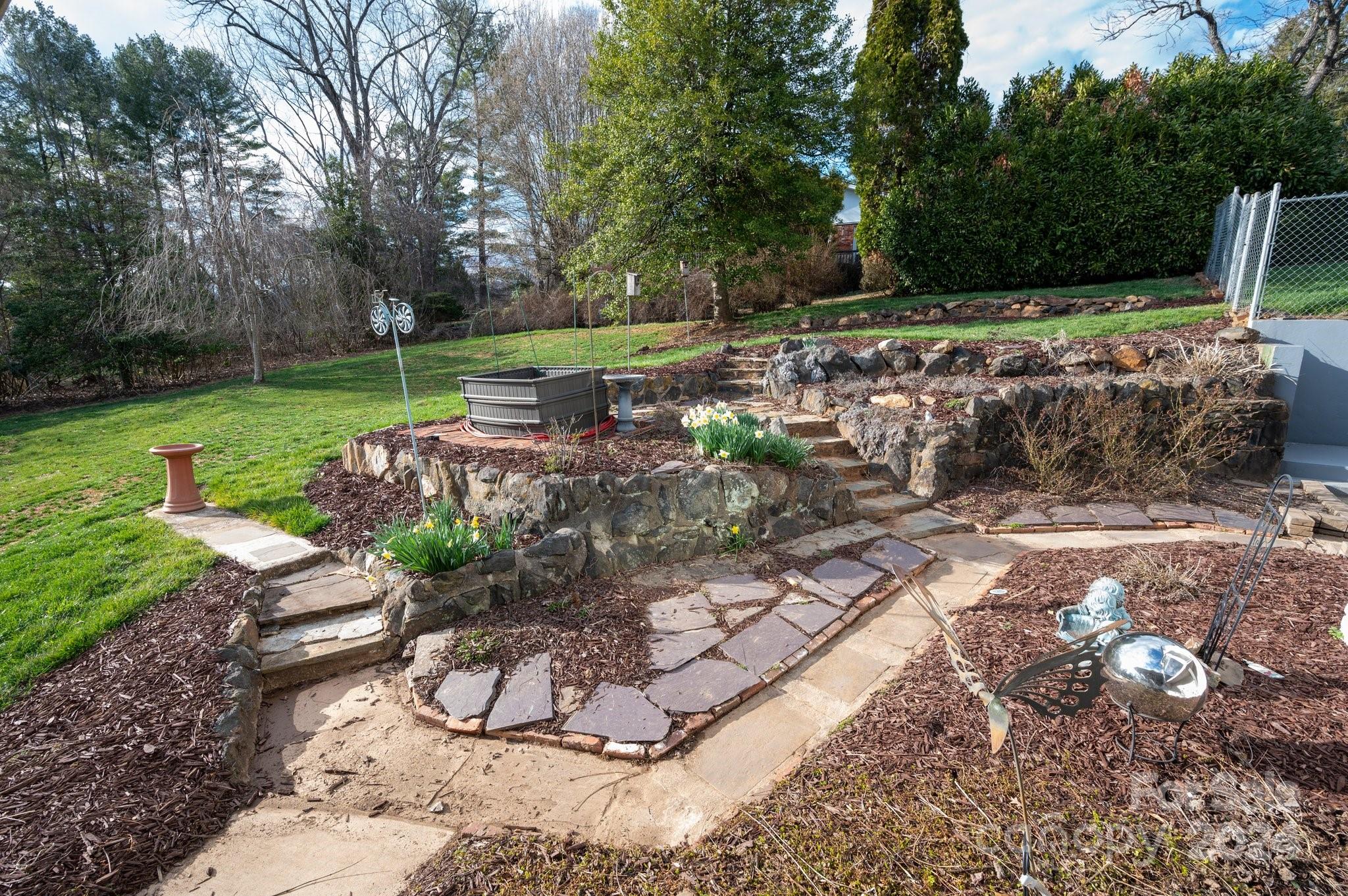 42 Cranford Road Asheville NC 28806