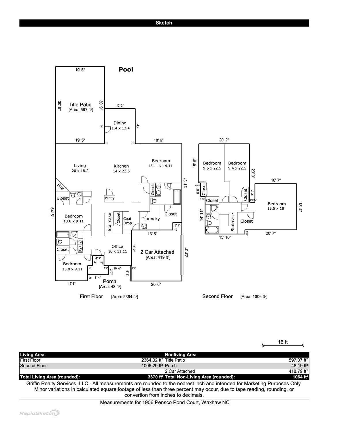 1906 Pensco Pond Court Waxhaw NC 28173