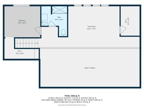 584 Clear Spring Trail Nebo NC 28761