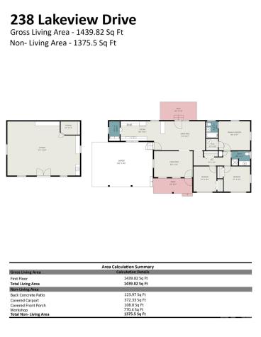 238 Lakeview Drive Blacksburg SC 29702