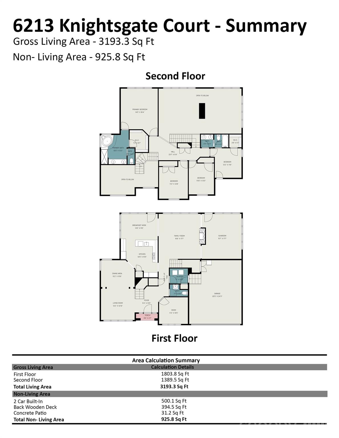 6213 Knightsgate Court Charlotte NC 28269