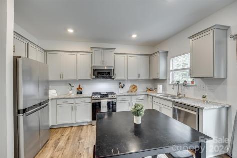 759 Sun Briar Circle Clover SC 29710