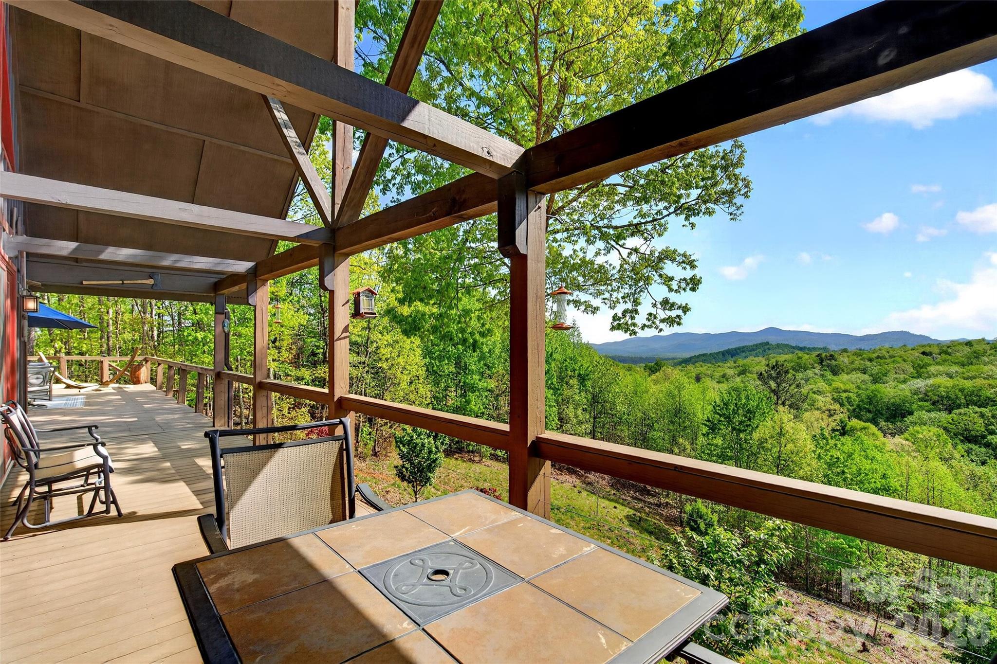 965 Grandview Peaks Drive Nebo NC 28761
