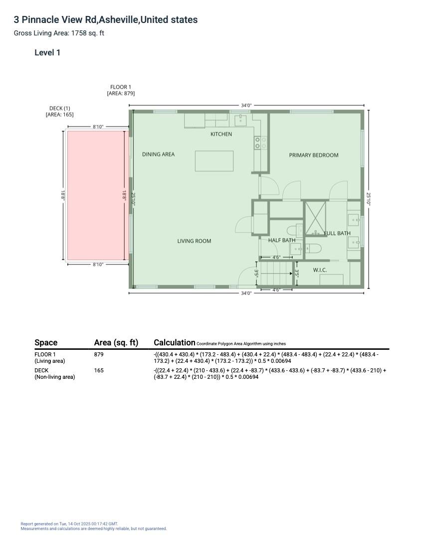 3 Pinnacle View Road Asheville NC 28803