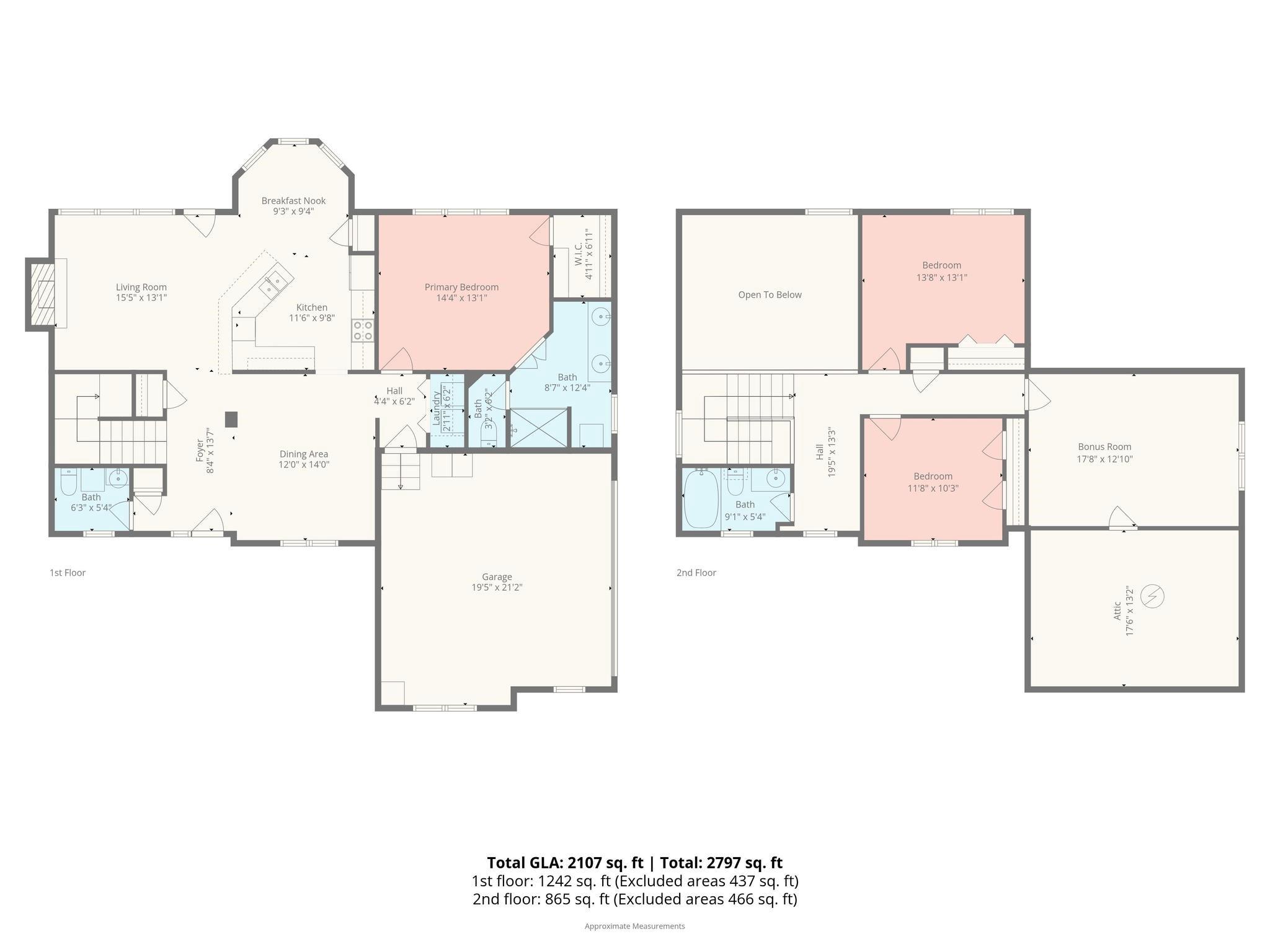 1131 Greenheather Drive Salisbury NC 28147