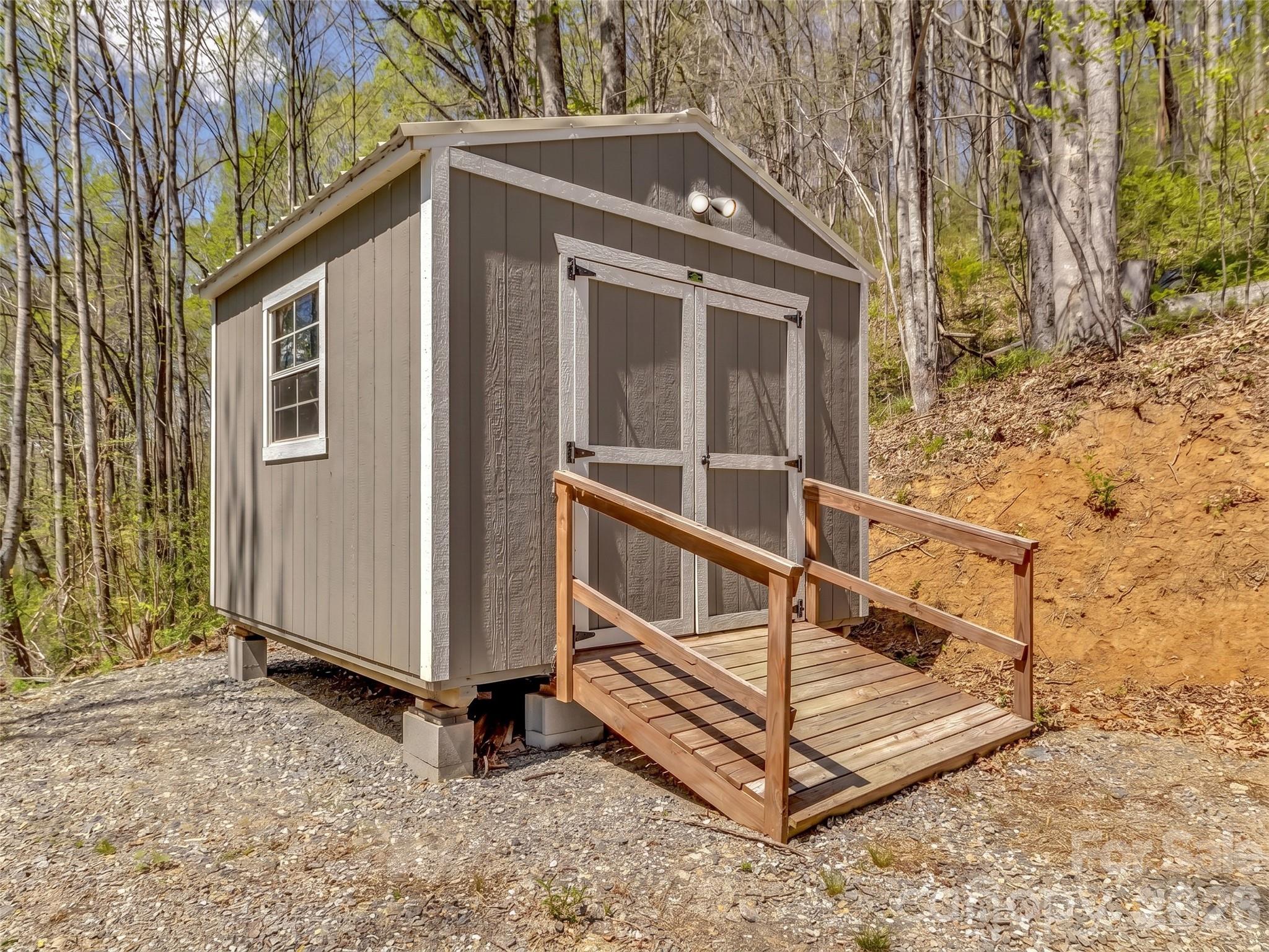 424 Arrington Acres Drive Waynesville NC 28786