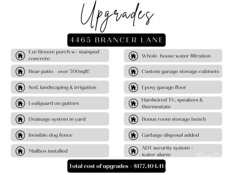 4465 Brancer Lane Lincolnton NC 28092