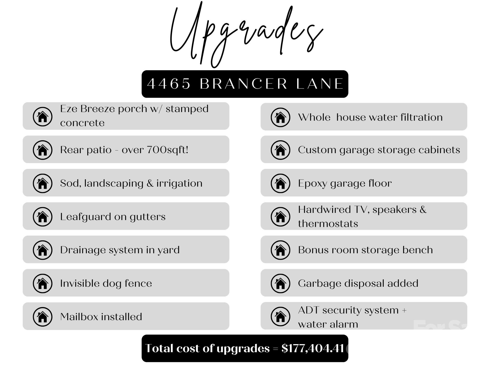4465 Brancer Lane Lincolnton NC 28092