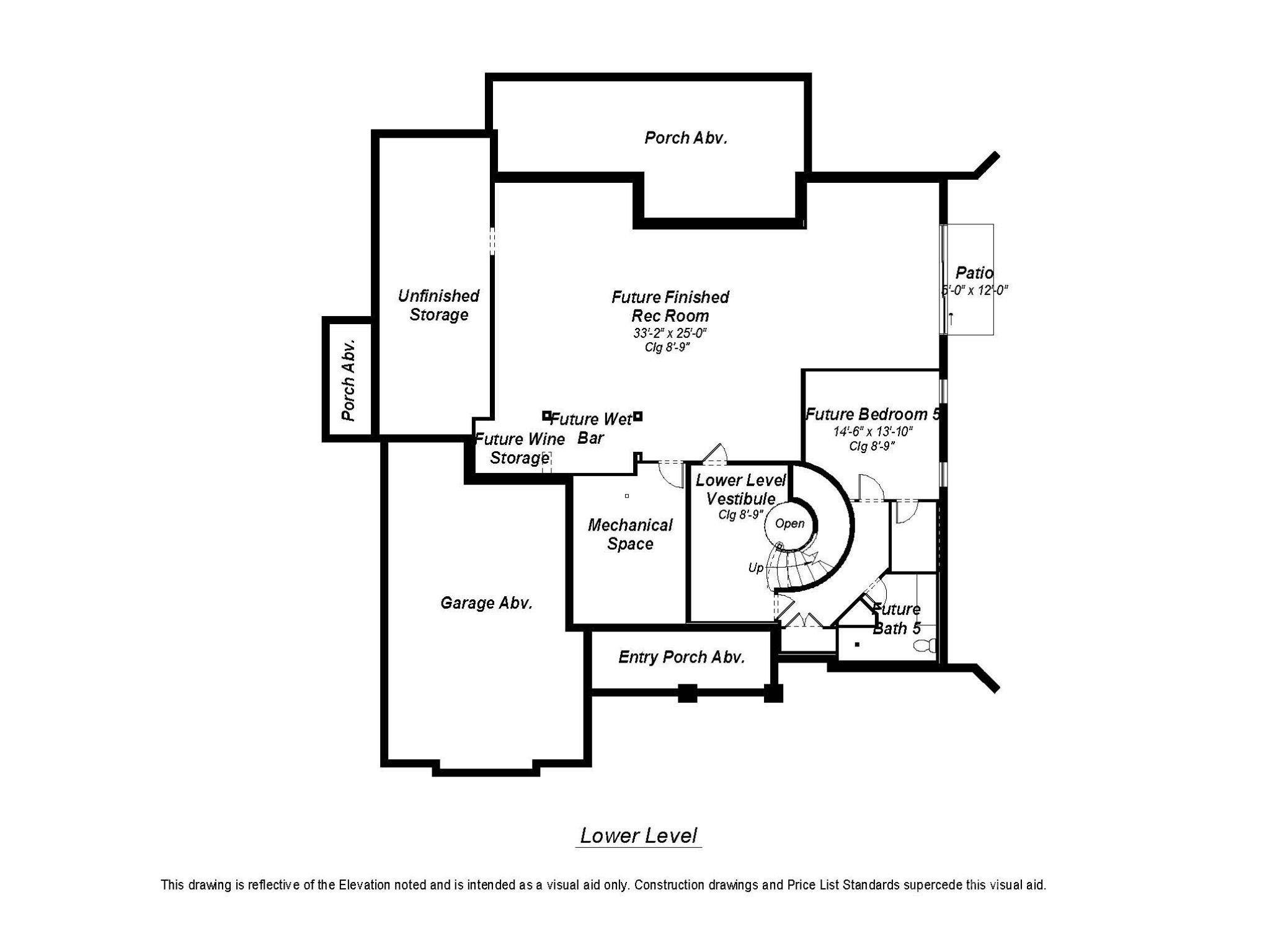 7316 Barrington Ridge Drive Fort Mill SC 29707
