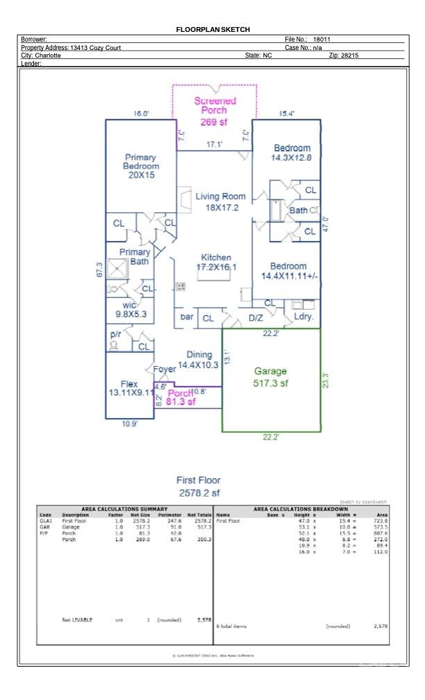 13413 Cozy Court Charlotte NC 28215