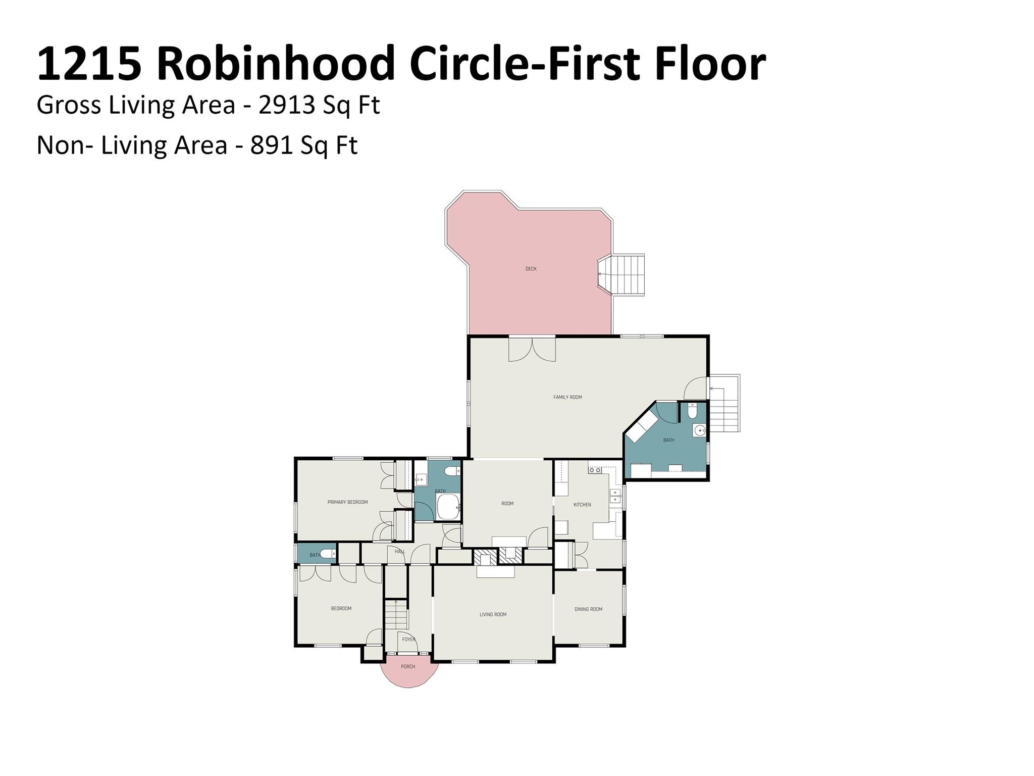 1215 Robinhood Circle Charlotte NC 28227