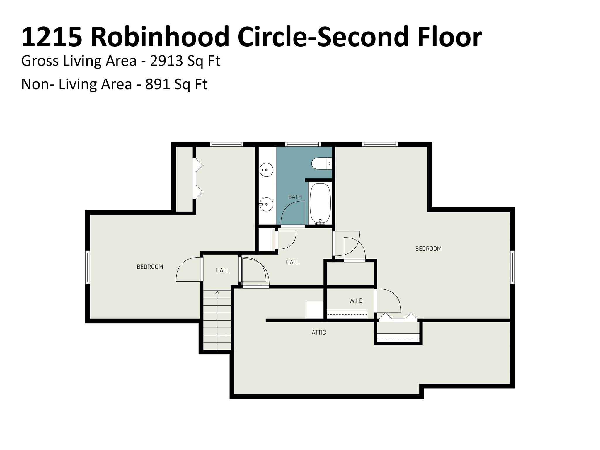 1215 Robinhood Circle Charlotte NC 28227