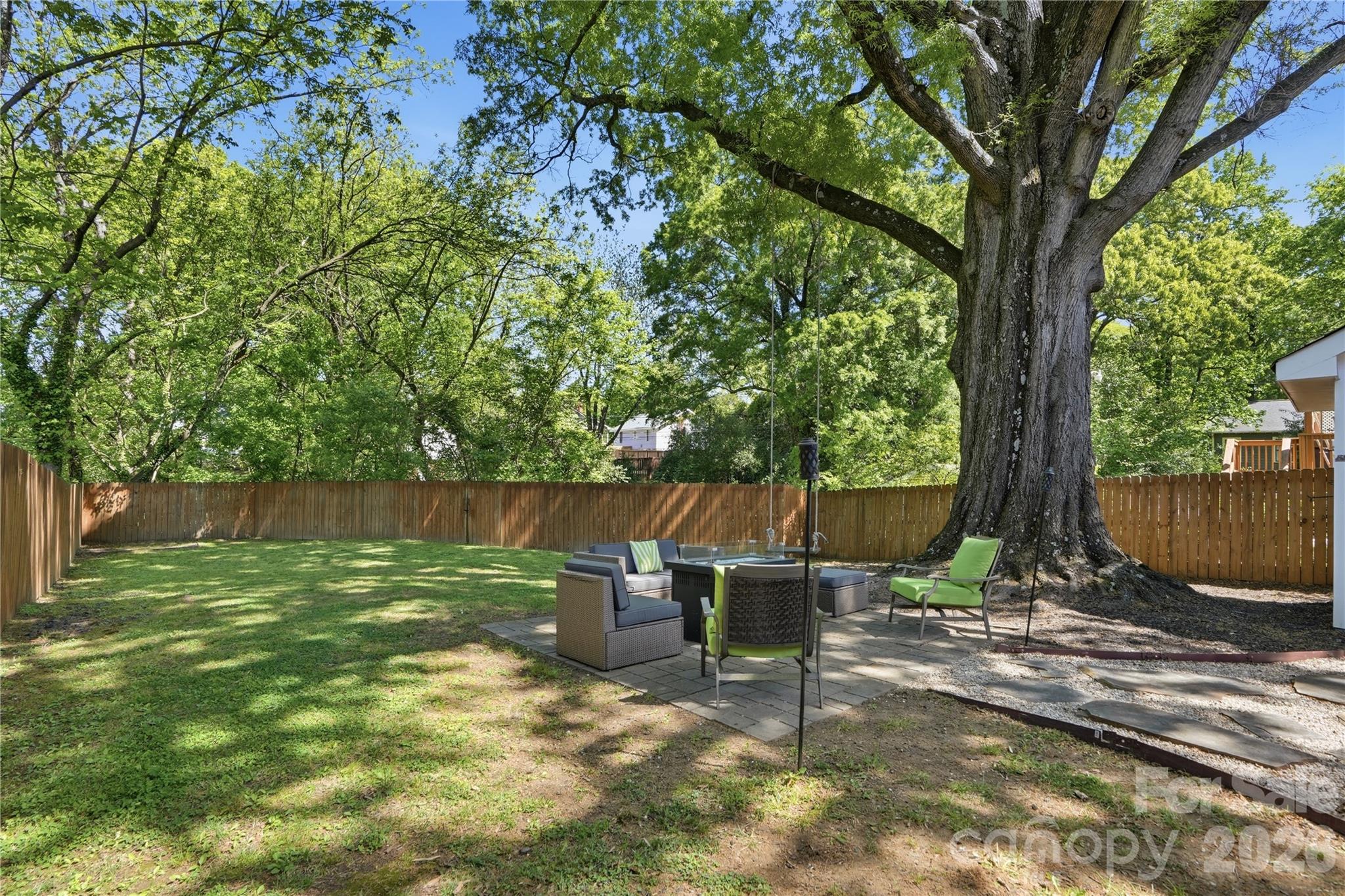 1716 Wilmore Drive Charlotte NC 28203