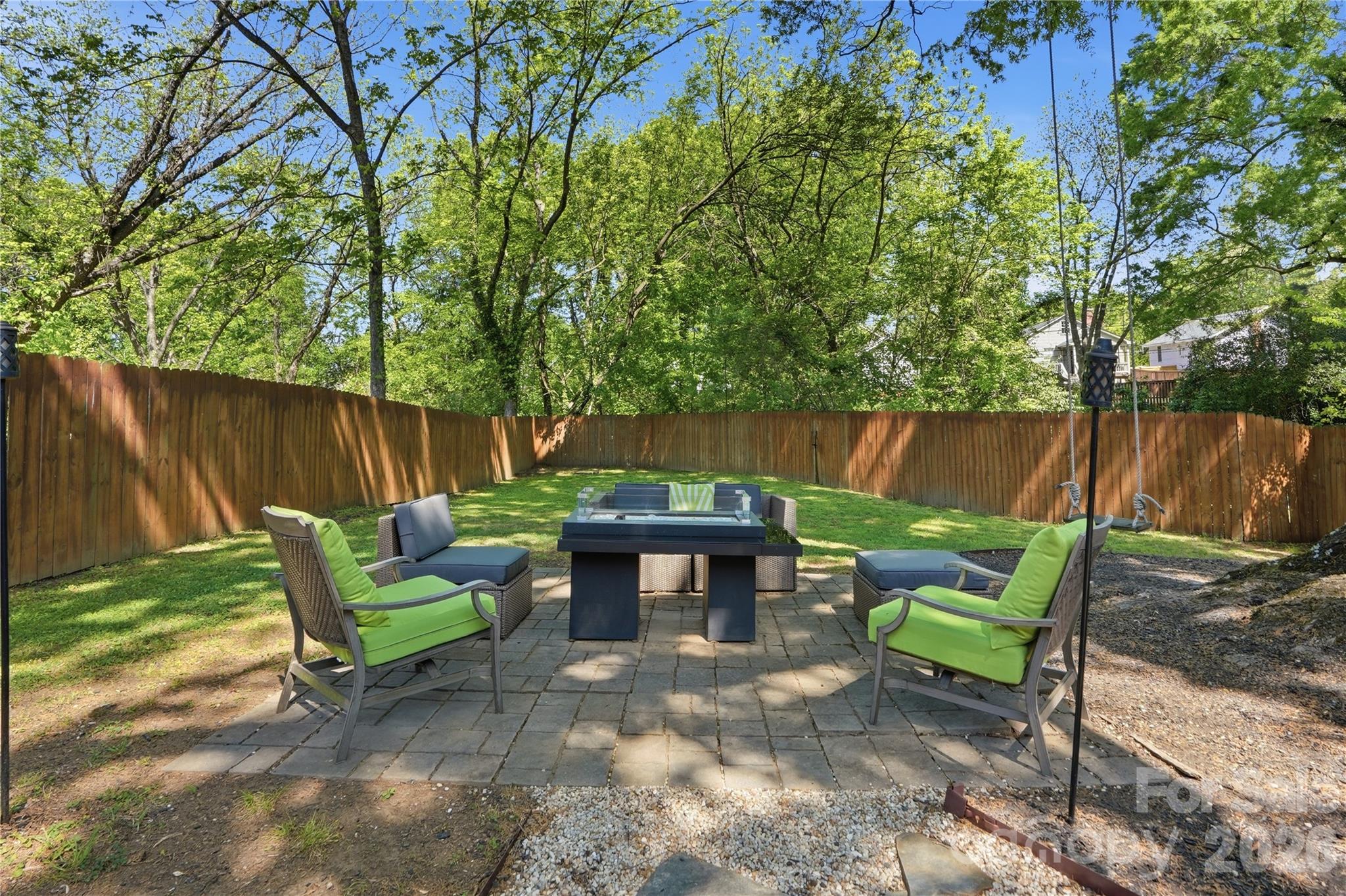 1716 Wilmore Drive Charlotte NC 28203