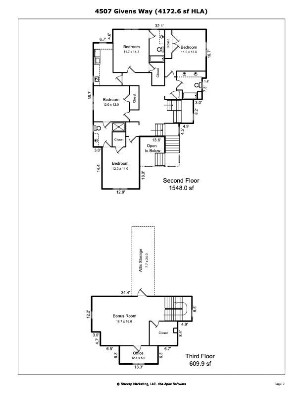 4507 Givens Way Charlotte NC 28209