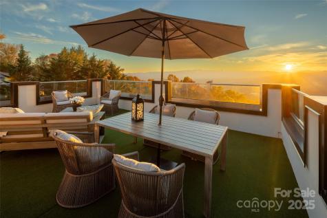 12 Sunset Summit Asheville NC 28804