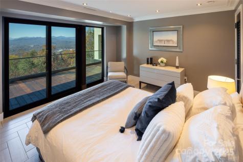 12 Sunset Summit Asheville NC 28804