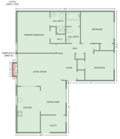 4554 Strangford Avenue Charlotte NC 28215