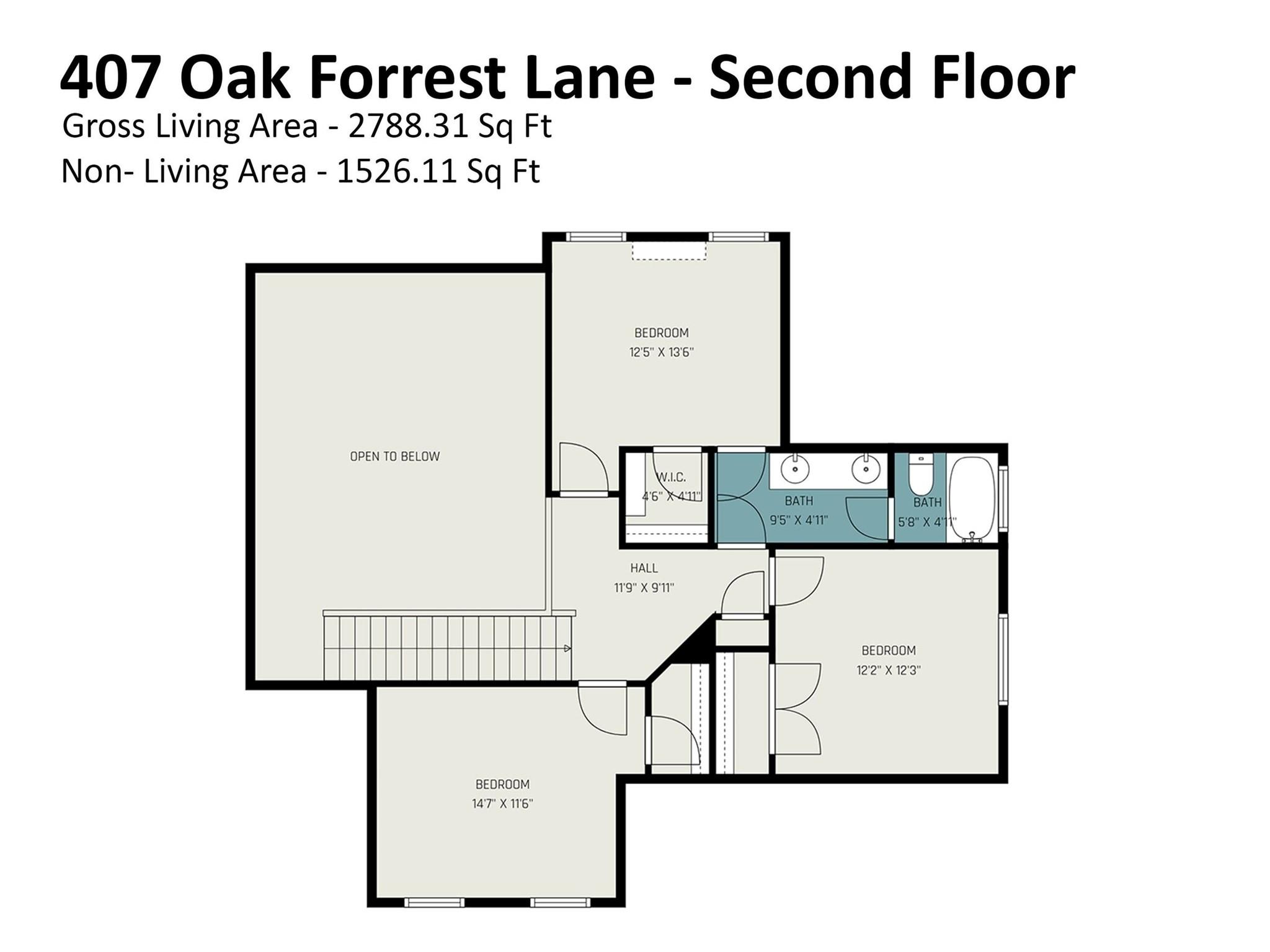 407 Oak Forest Lane Salisbury NC 28146