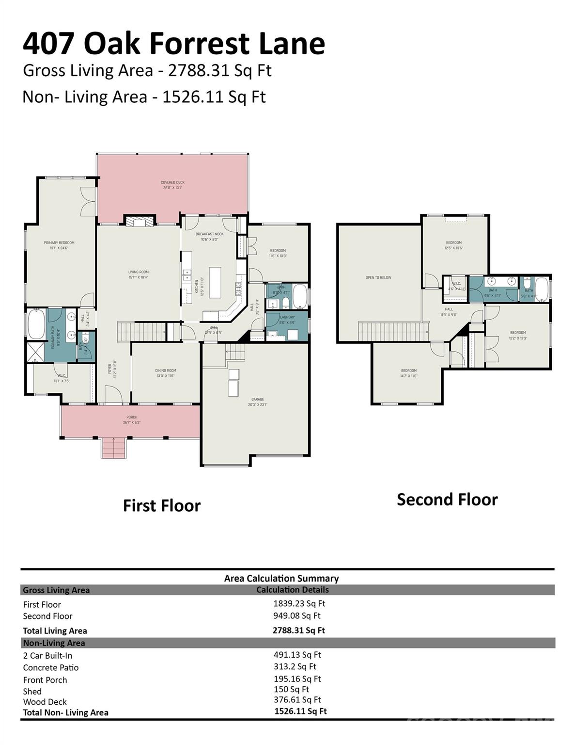 407 Oak Forest Lane Salisbury NC 28146