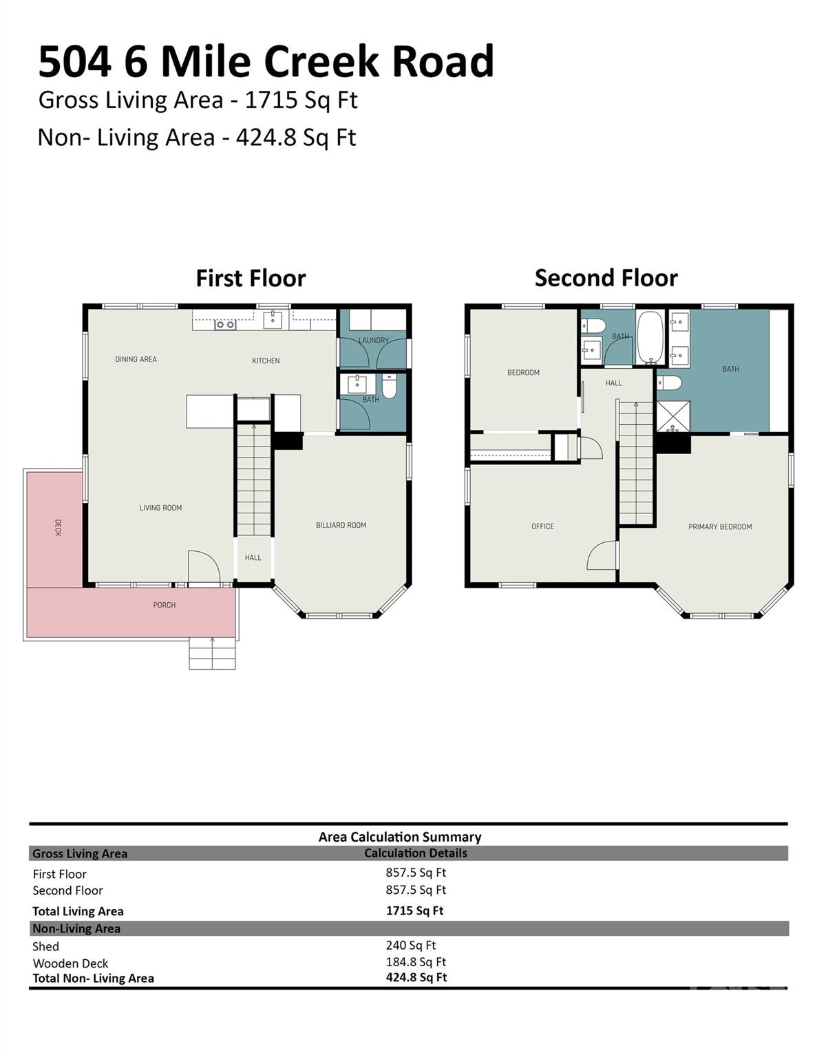 504 Six Mile Creek Road Lancaster SC 29720