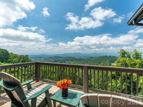 9 Soaring Hawk View Asheville NC 28804