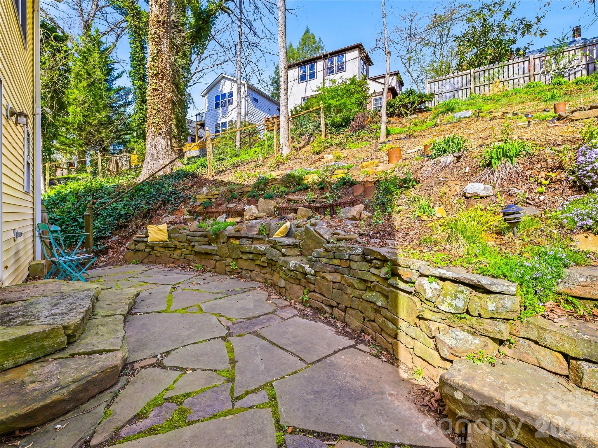 101 Westover Drive Asheville NC 28801