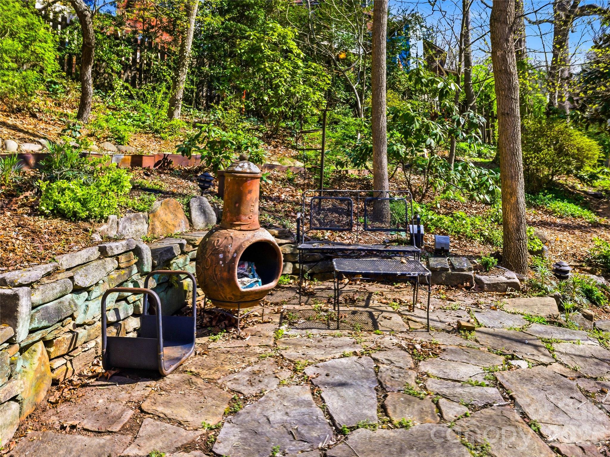 101 Westover Drive Asheville NC 28801