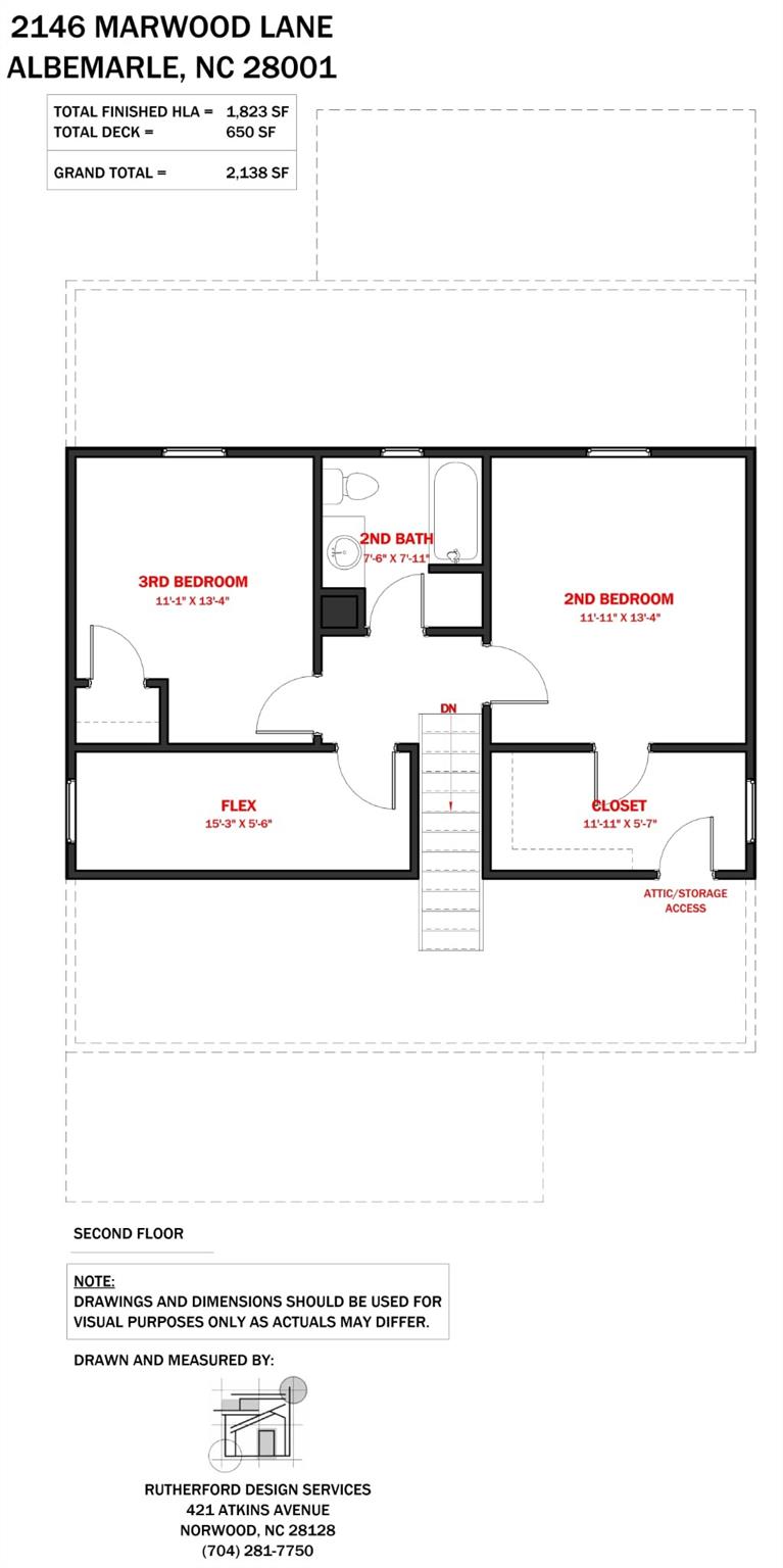 2146 Marwood Lane Albemarle NC 28001