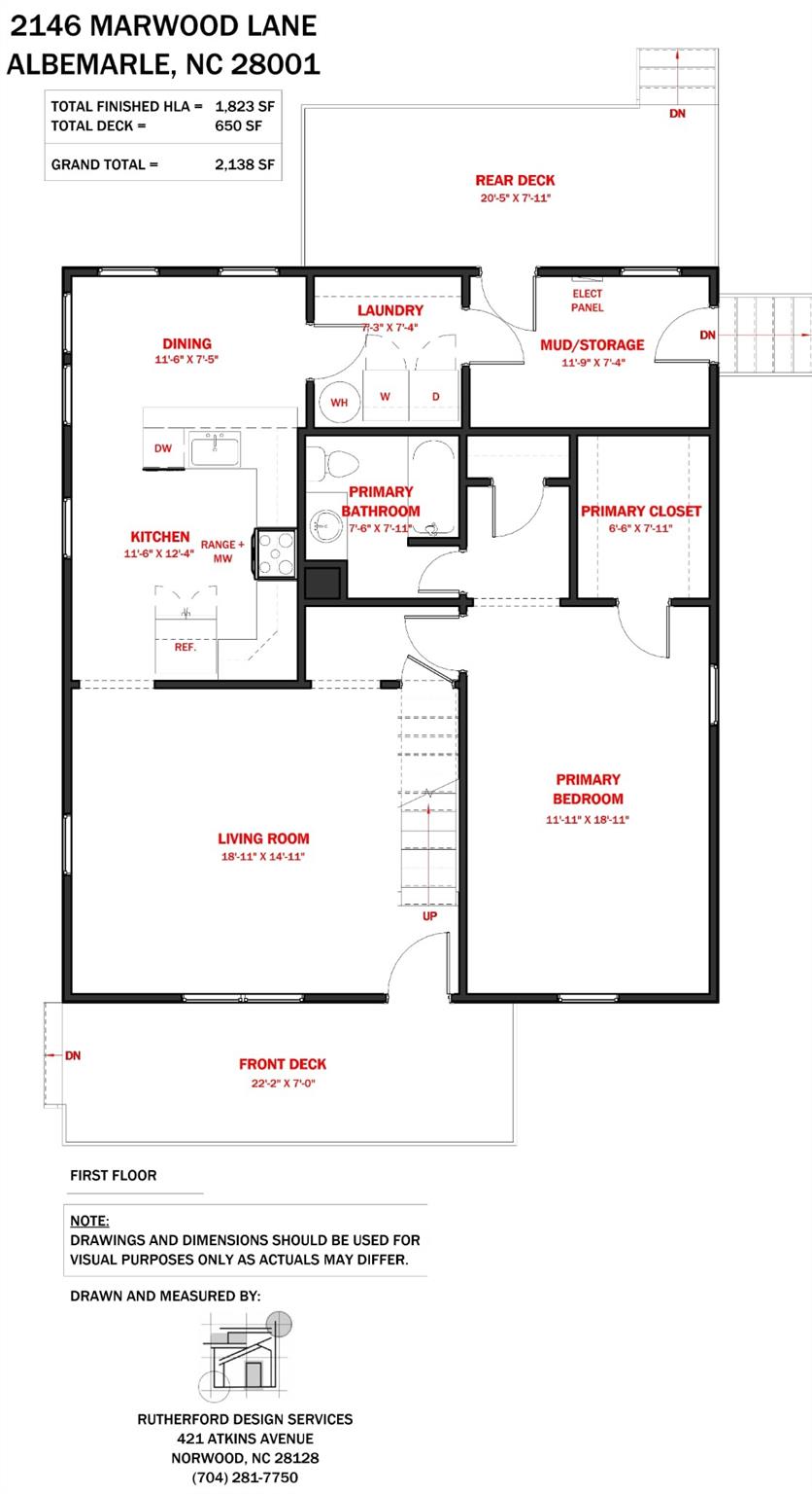 2146 Marwood Lane Albemarle NC 28001