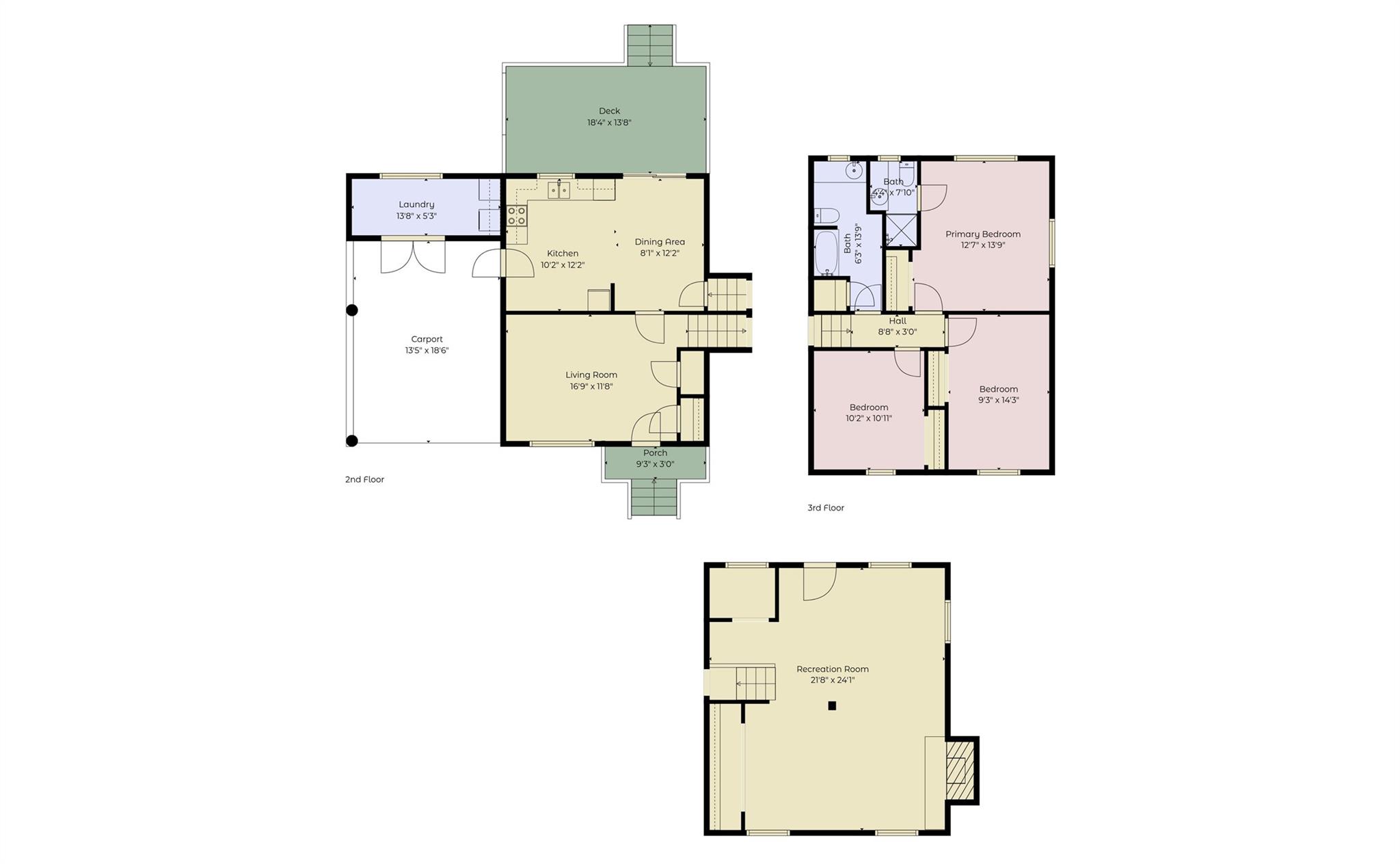 145 Nathaniel Lane Kannapolis NC 28081