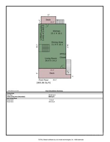 21 Bryant Street Asheville NC 28806