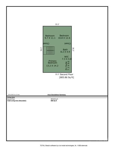 21 Bryant Street Asheville NC 28806